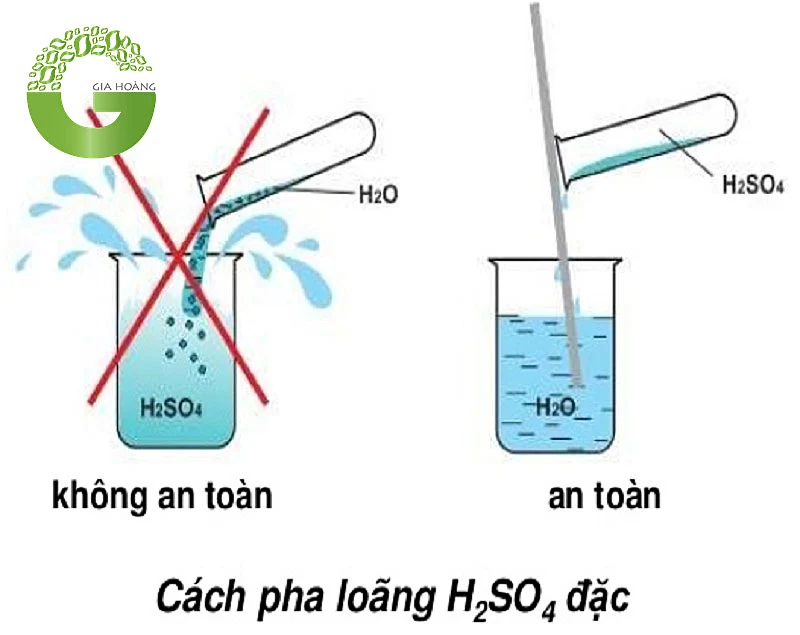 Tinh-chat-vat-ly-cua-h2so4