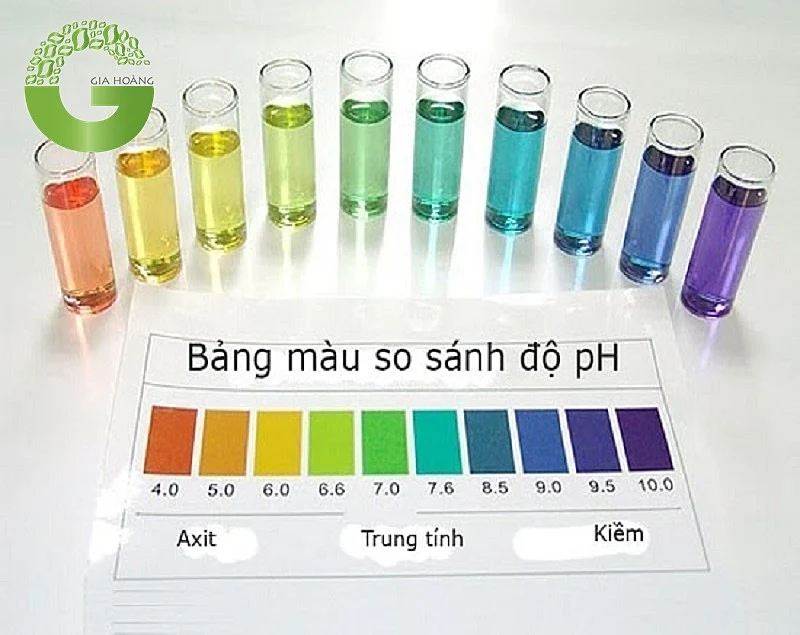 do-ph-cua-nuoc-la-gi