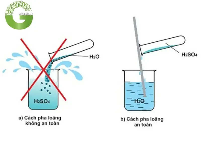 Cách pha chế hóa chất điều chỉnh pH cho H2SO4