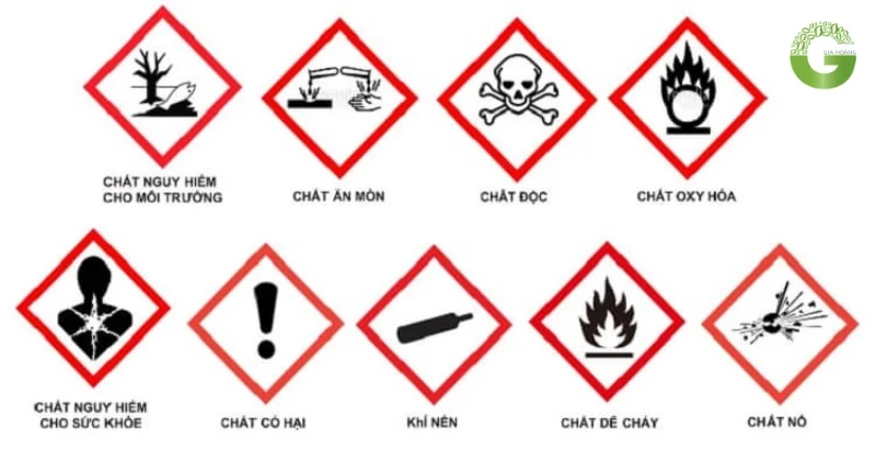 Hình ảnh này hiển thị các biểu tượng cảnh báo an toàn hóa chất với các ký hiệu như: chất nguy hiểm cho môi trường, chất ăn mòn, chất độc, chất oxy hóa, chất nguy hiểm cho sức khỏe, chất có hại, khí nén, chất dễ cháy, và chất nổ. Đây là những cảnh báo quan trọng trong việc sử dụng hóa chất, giúp người dùng nhận biết và phòng tránh các nguy cơ tiềm ẩn khi xử lý các loại hóa chất trong công nghiệp và sinh hoạt.