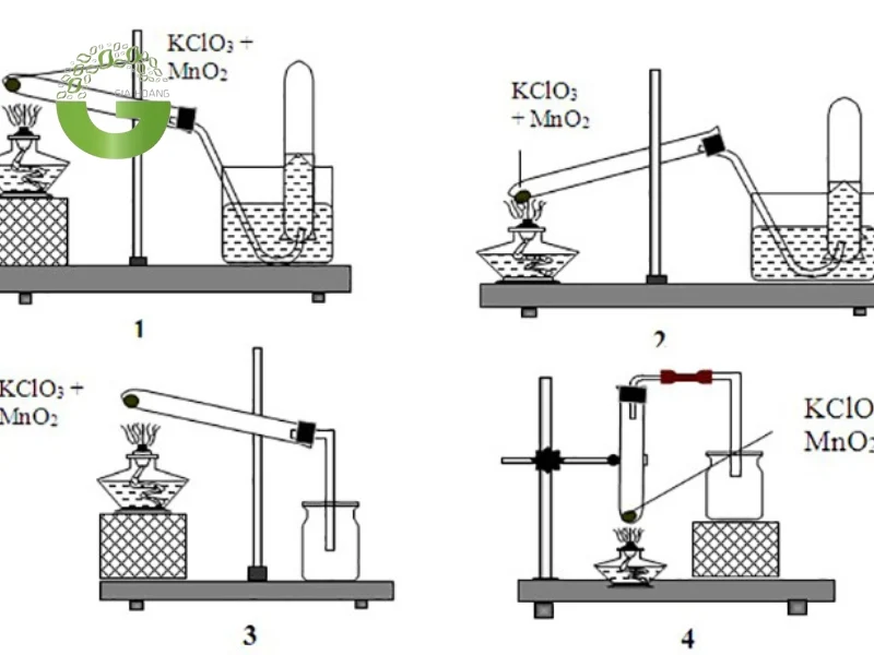 Điện phân dung dịch Kali clorua