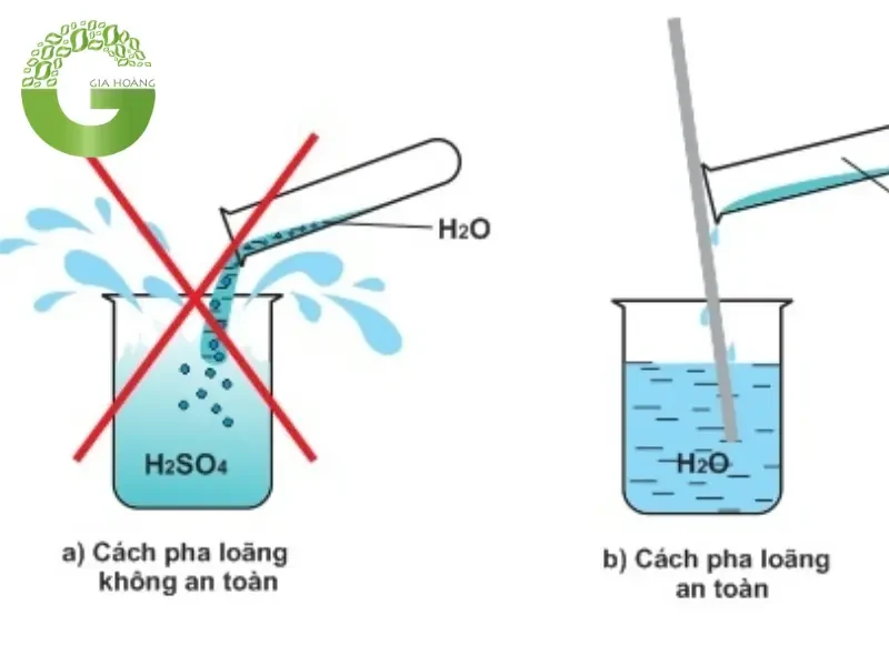cách pha loãng h2so4 cách pha loãng h2so4