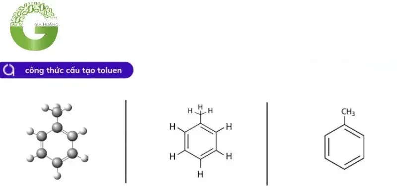 Nhiệt độ Sôi của Toluen Nhiệt độ Sôi của Toluen