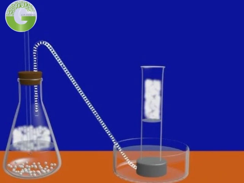 phản ứng phân hủy H2O2 phản ứng phân hủy H2O2