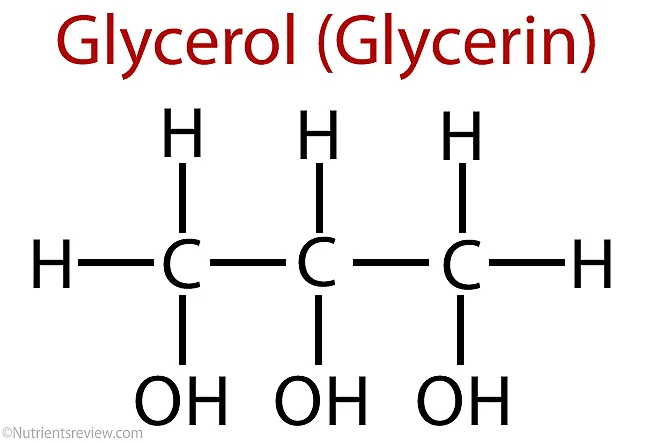tinh-chat-hoa-hoc-cua-glycerin